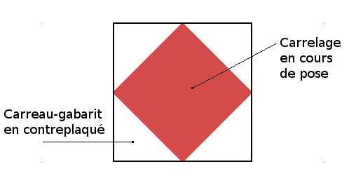 carrelage-diagonale-2