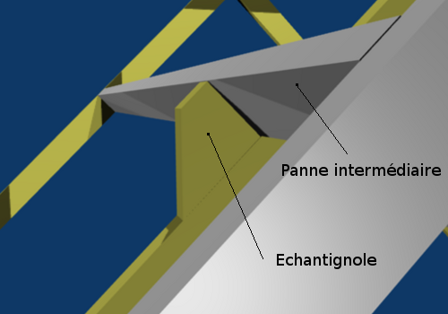 echantignole