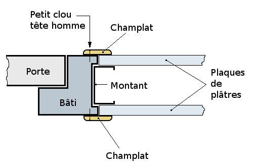 bloc-porte-champlat-2