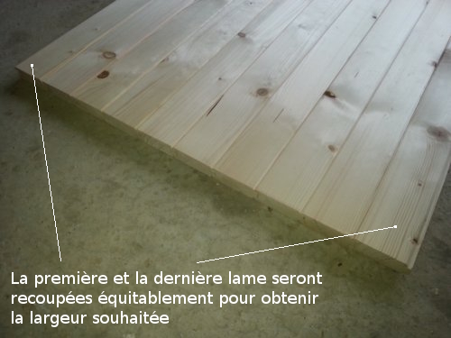 Composition-porte