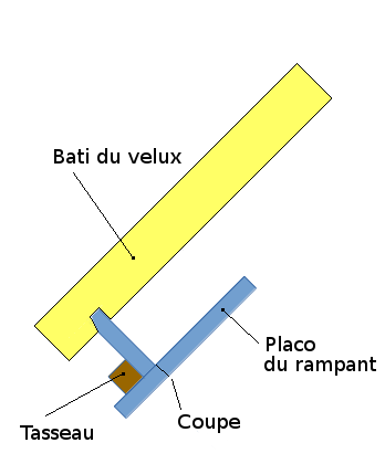 profil-tableau-bas-2