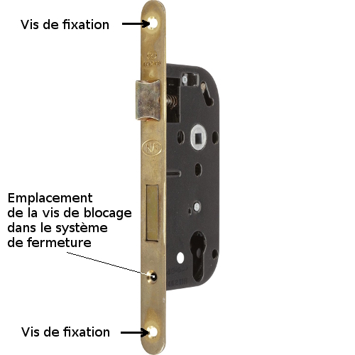 emplacement-vis-blocage